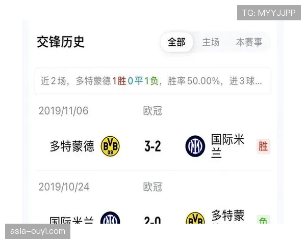 数据分析：控球率劣势下的胜利，国际米兰的快速转换何以击溃多特？