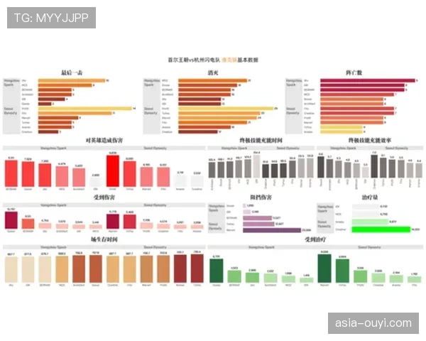 数据复盘：从全场跑动热图看现代手球对边锋球员的体能新要求